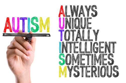 Autism Graphic